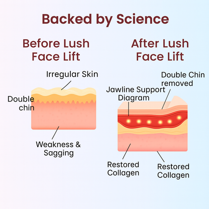 Lush Facelift ™